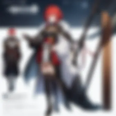 Subscription Options Comparison Detailed comparison of subscription options for Mushoku Tensei