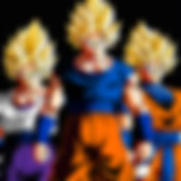 A visual timeline showcasing the evolution of Dragon Ball Z
