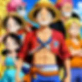 Where to Watch 4Kids One Piece: A Comprehensive Guide Introduction